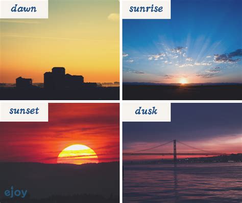 Sunrise, sunset, dawn and dusk times around the World .